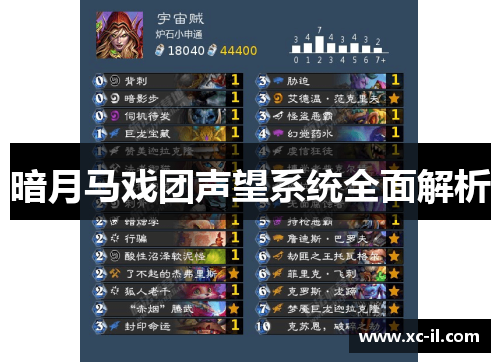 暗月马戏团声望系统全面解析